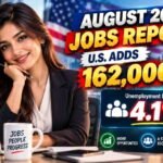 August 2026 Jobs Report - U.S. Adds 162,000 Jobs, Unemployment Rate at 4.1%